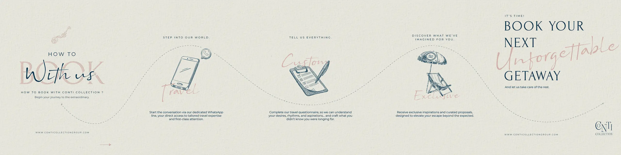 Création graphique Instagram